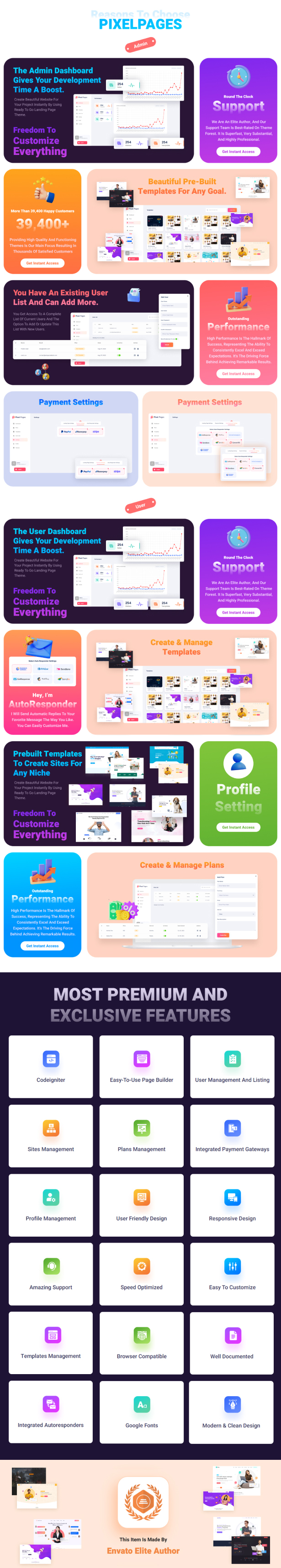 PixelPages - SAAS Application Website Builder for HTML Template - 3